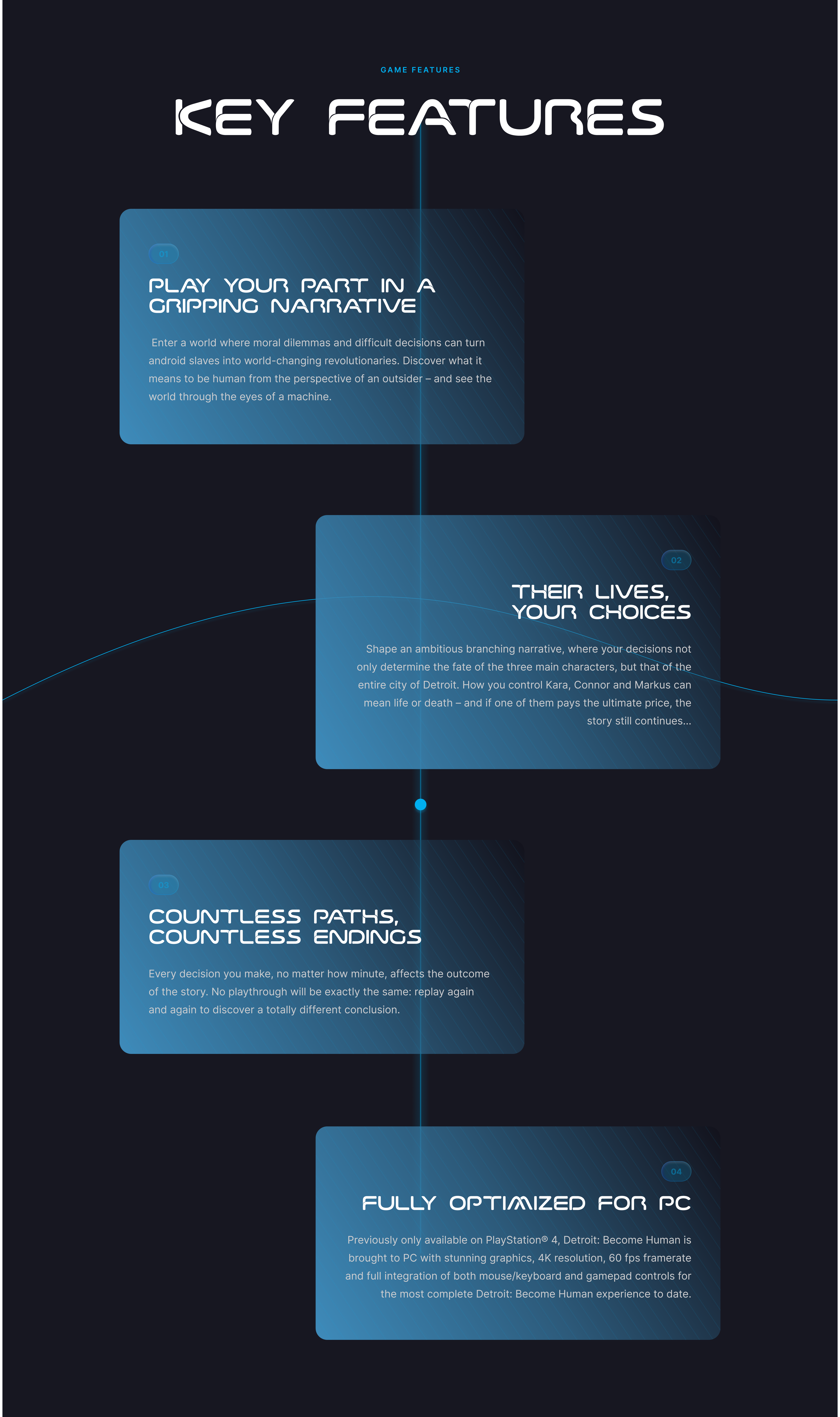 Detroit redesign - Timeline section